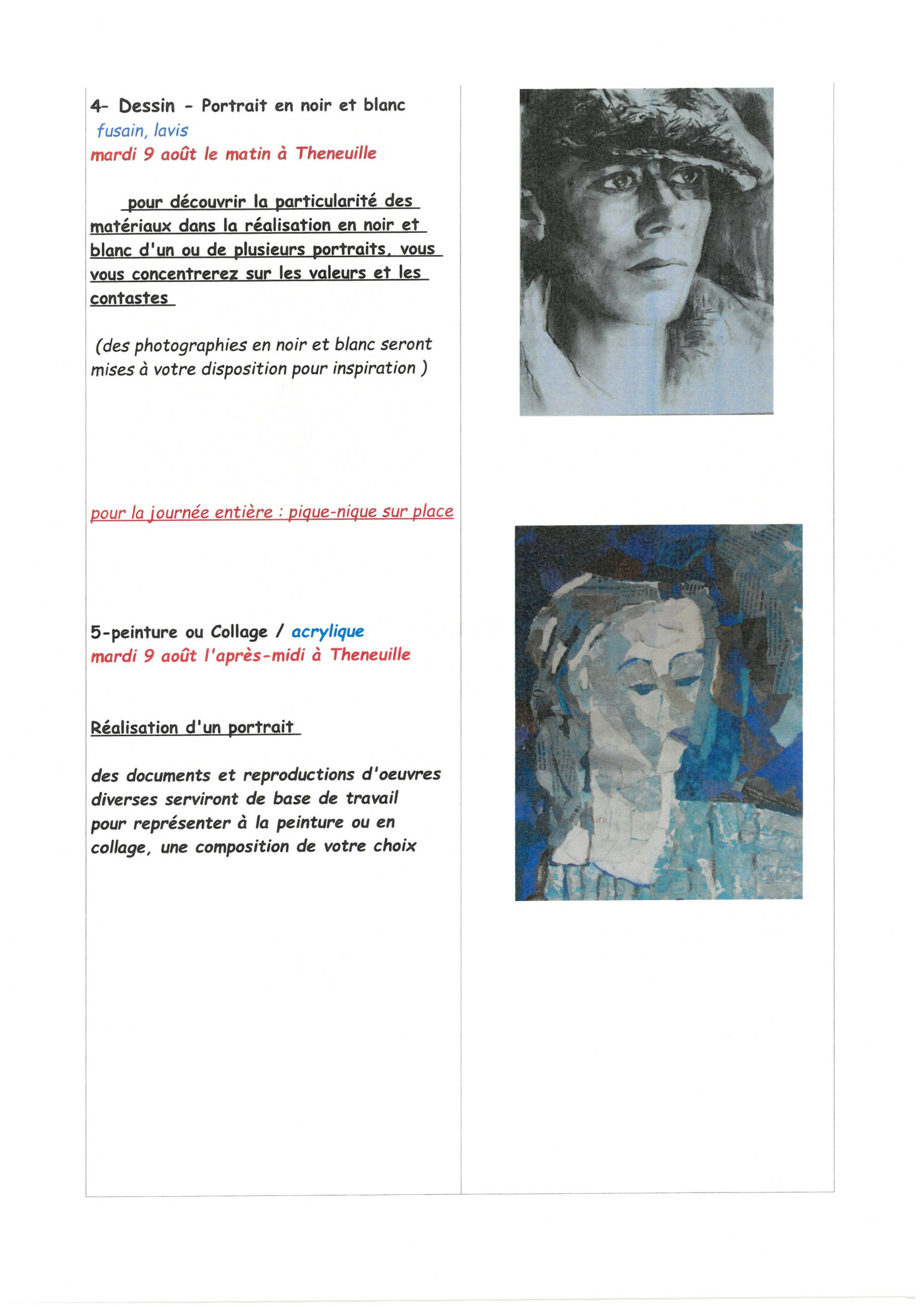 Description de l'image
